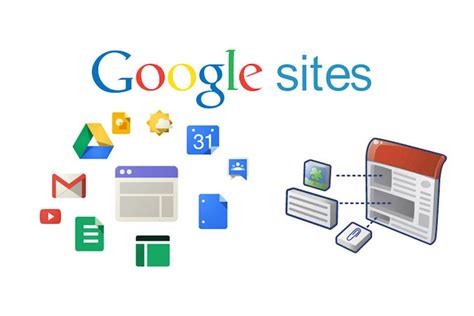 googkle sites|google websites.